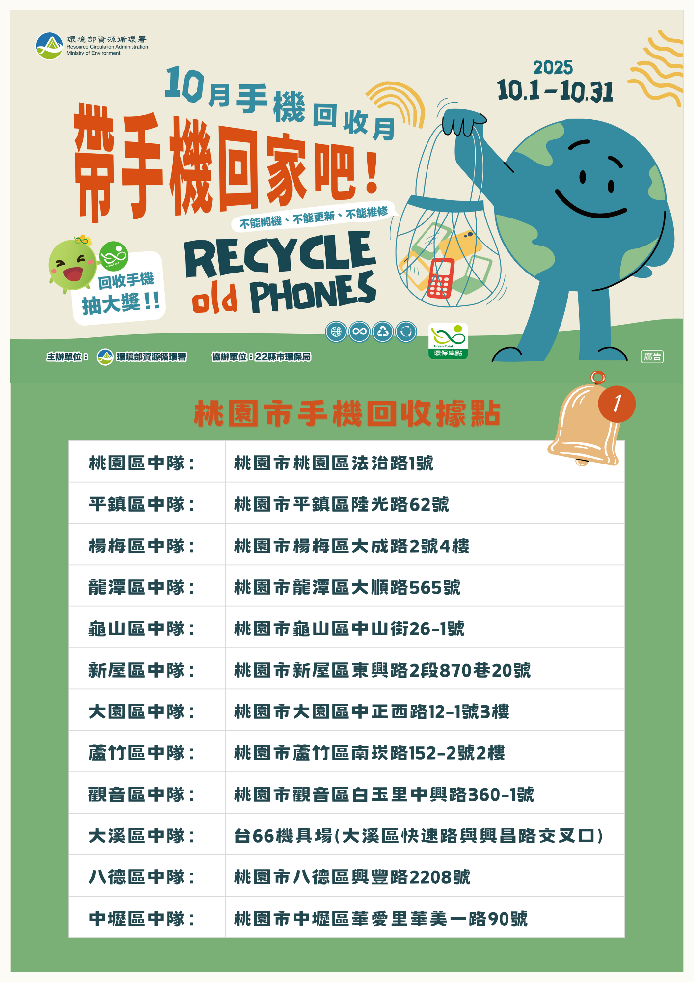 桃園市手機回收據點_0_0